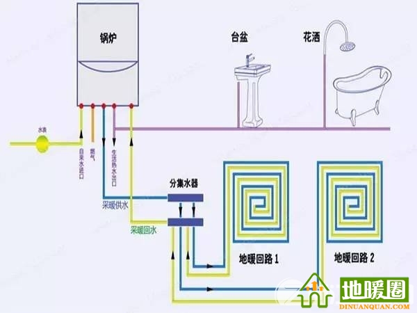 地暖人帶上這些知識和客戶談地暖，保證不吃虧