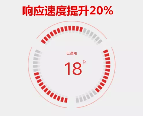 暖通圈APP2.0全新改版，功能升級，初心不改。